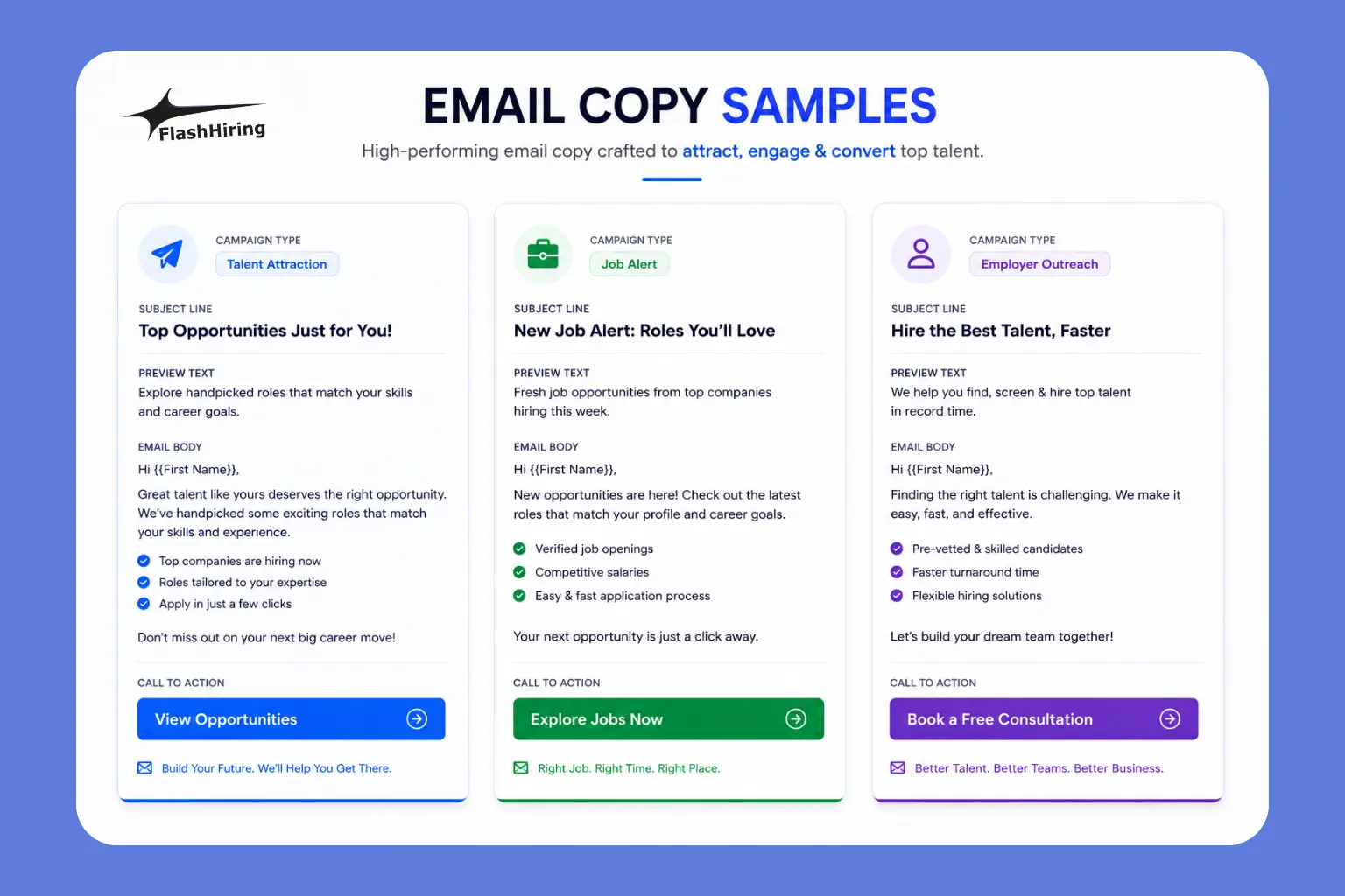 Built email templates for recruitment campaigns for an AI hiring platform