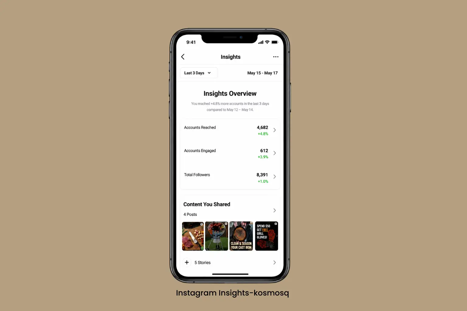 Tracked Instagram reach and engagement for a BBQ sauce brand