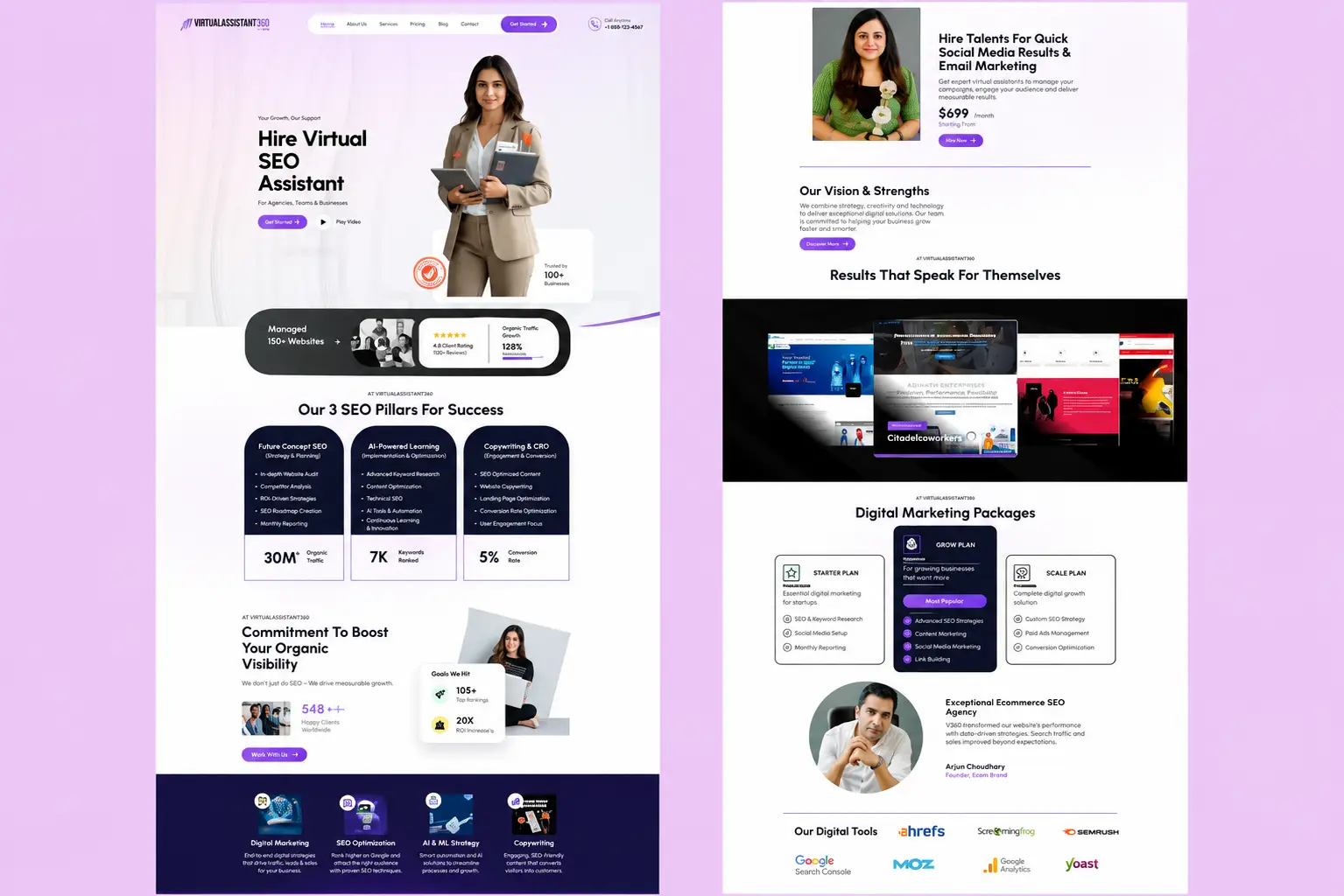 COntent markting 4