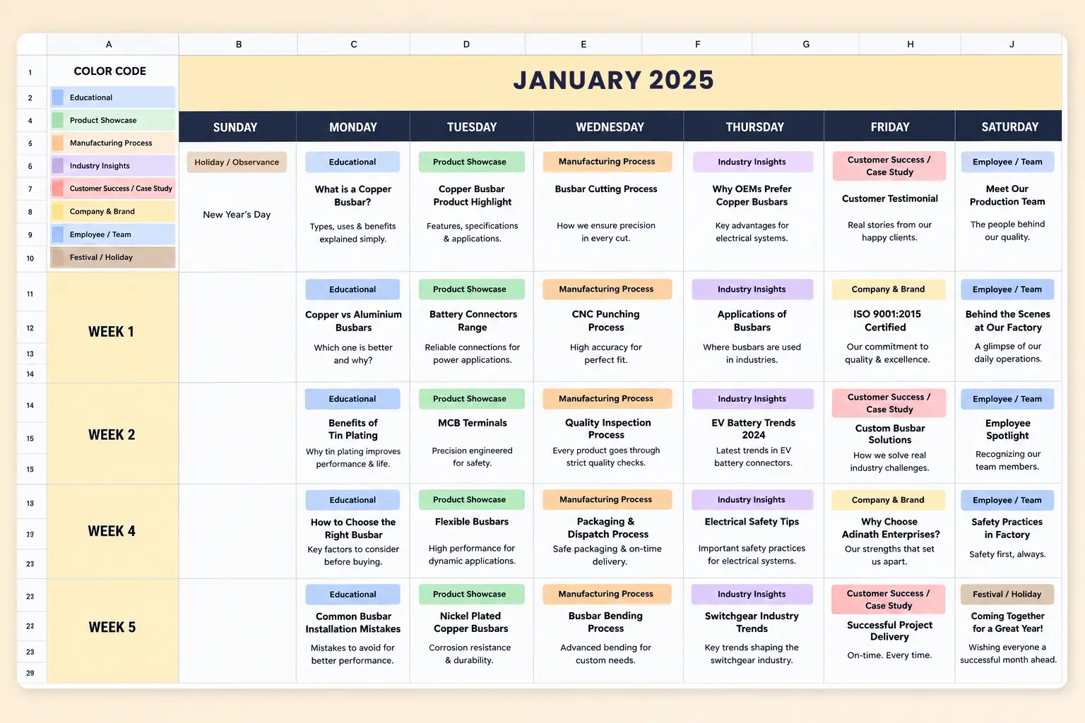 Planned a color-coded weekly blog calendar for a busbar manufacturer