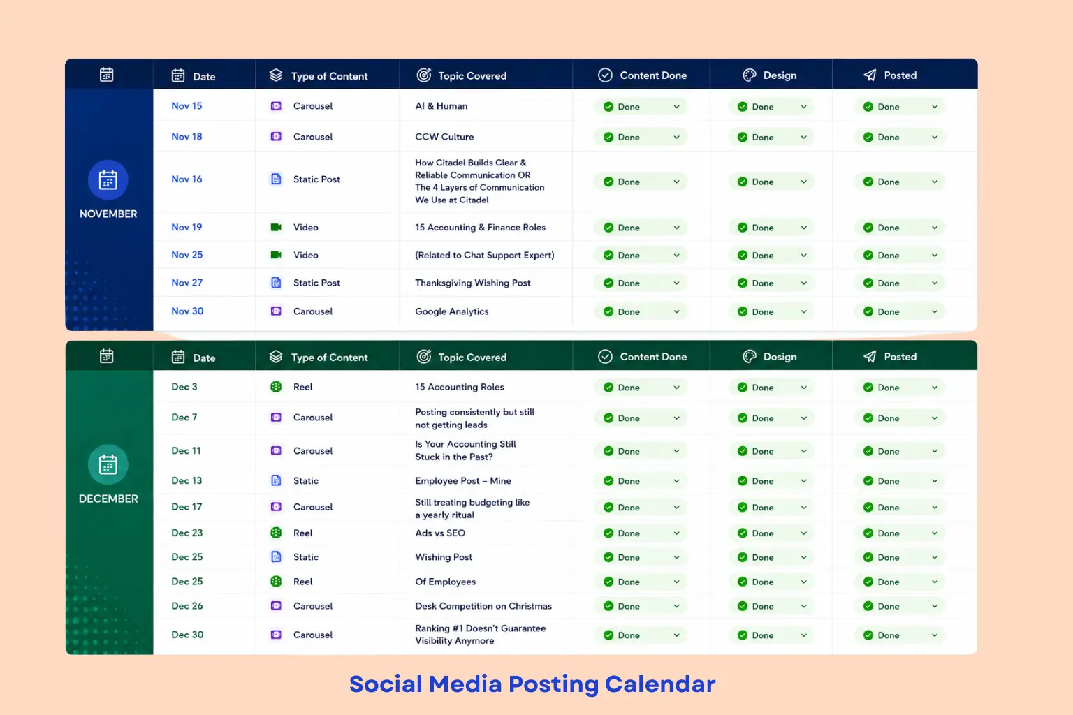 Managed a monthly content calendar for a staffing agency’s social posts